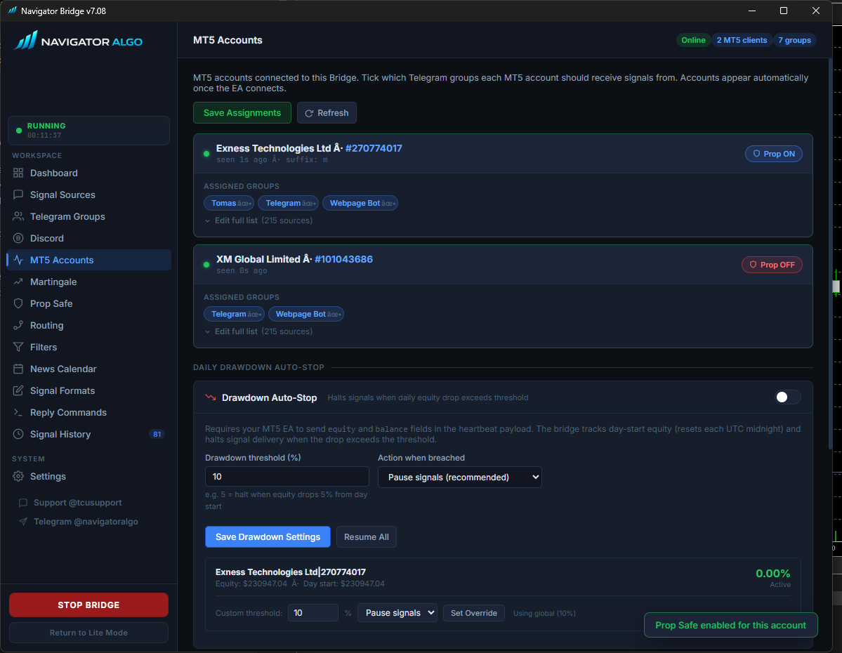 MT5 Accounts & Drawdown Protection
